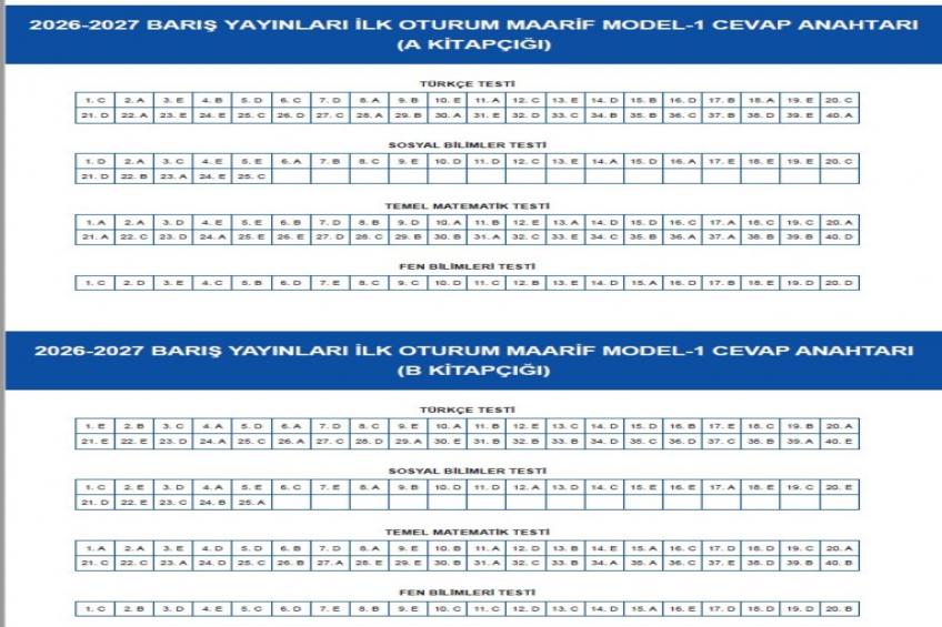 11. - 12.SINIF DENEME CEVAP ANAHTARI (02.10.2026)